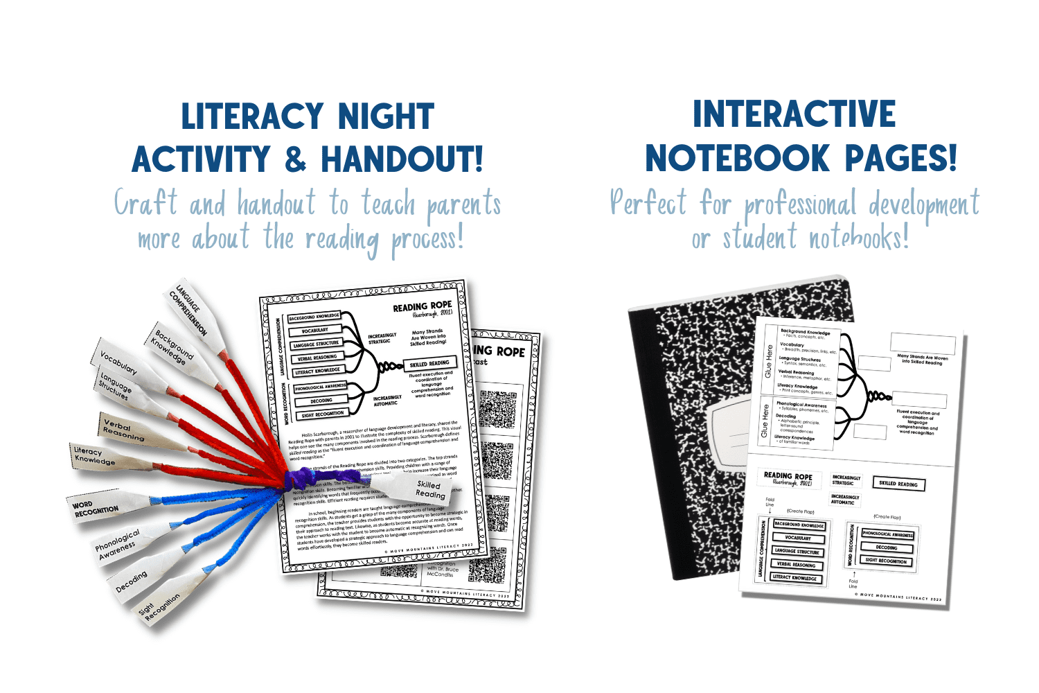 Reading Rope Interactive Notebook Pages